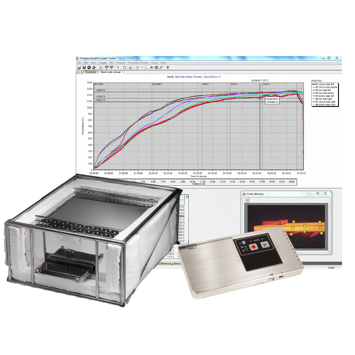 Furnace Tracker System - Brammen und Knüppel