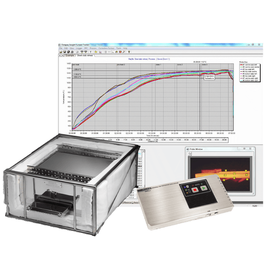 Furnace Tracker System - Brammen und Knüppel