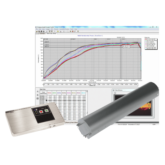 Furnace Tracker System - Rotierend