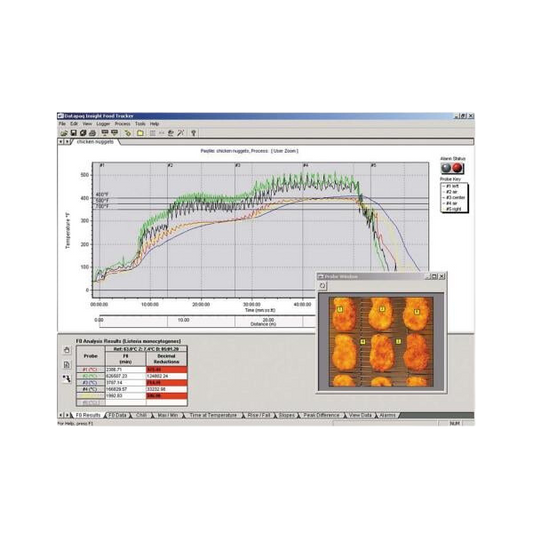 Insight Food Tracker