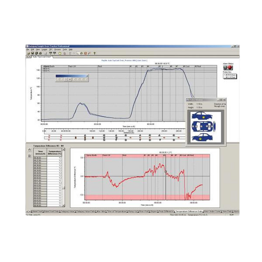 Insight Oven Tracker