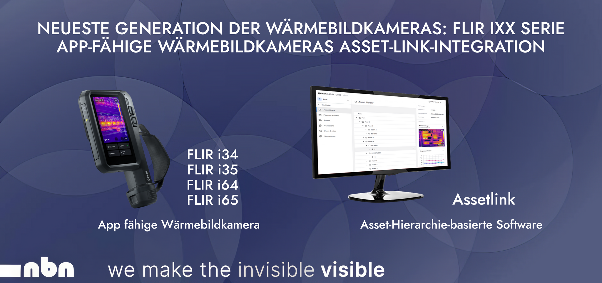 FLIR i34, FLIR i35, FLIR i64 & FLIR i65: Überblick über die neue FLIR iXX Serie