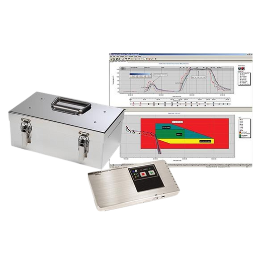 AutoPaq System