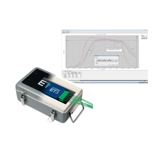 EasyTrack3 System