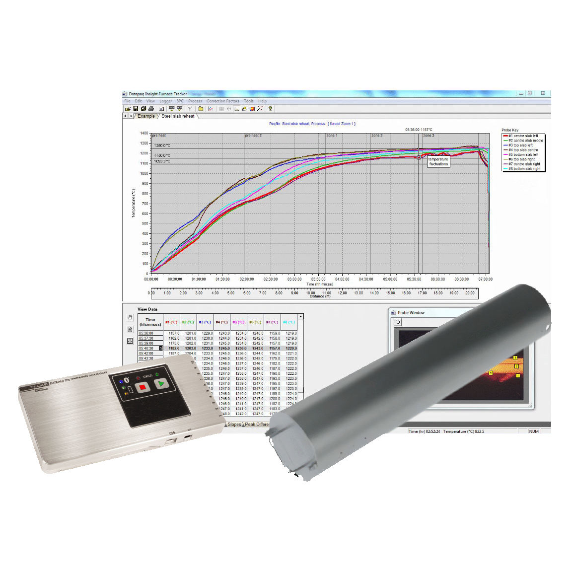 Furnace Tracker System - Rotierend