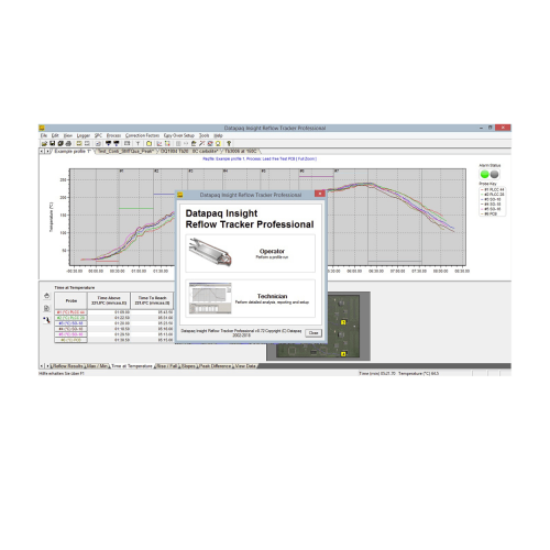 Insight (Reflow Tracker) Software - Erfassung von Temperaturprofilen ...