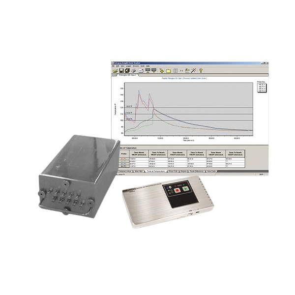 PVD System - Physikalische Gasphasenabscheidung