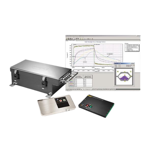 RotoPaq System