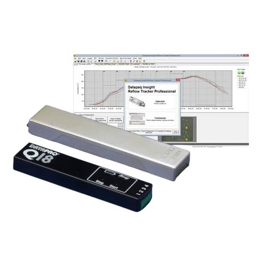 SelectivePaq System