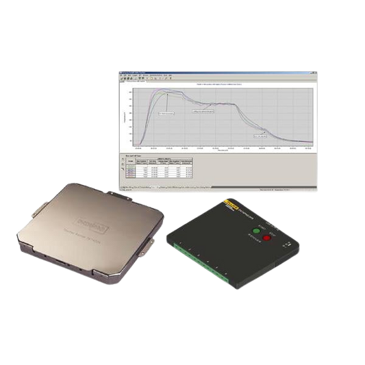 SolarPaq System (Antireflexbeschichtung)