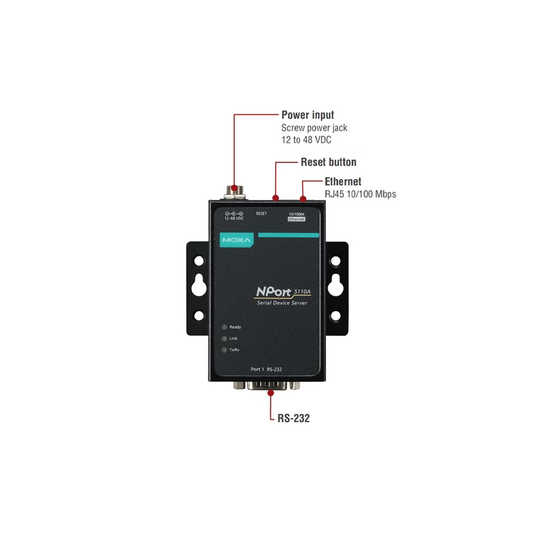 TCP-IP-Interface-2