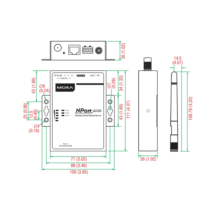 WLAN-Interface-4