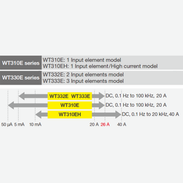 WT300E-Bild-Text-1