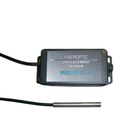 mDMS-D mDMS-RC